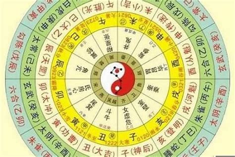 五行八字算命|生辰八字算命、五行喜用神查询（免费测算）